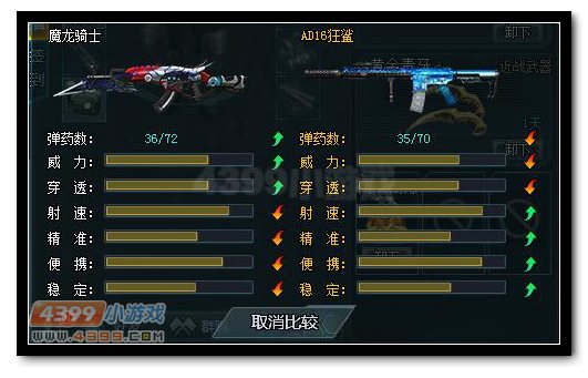 生死狙击魔龙骑士与AD16狂鲨武器对比