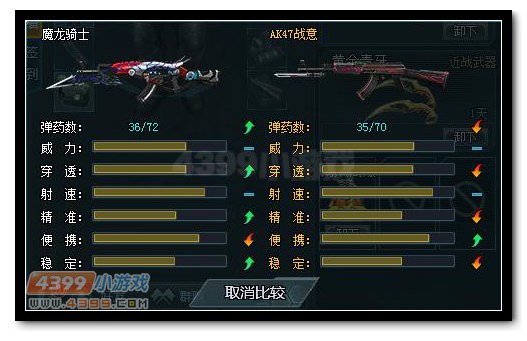 生死狙击魔龙骑士与AK47战意武器对比