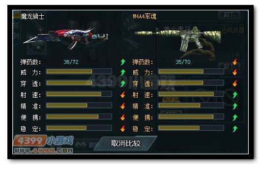 生死狙击魔龙骑士与M4A4军魂武器对比