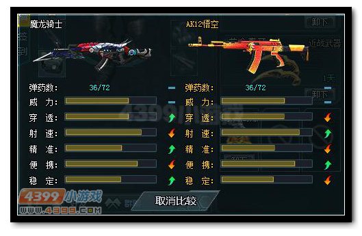 生死狙击魔龙骑士与AK13悟空武器对比