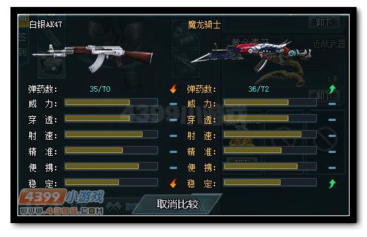 生死狙击魔龙骑士与白银AK47武器对比