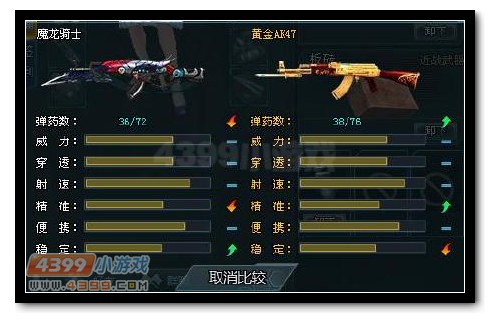 生死狙击魔龙骑士与黄金AK武器对比