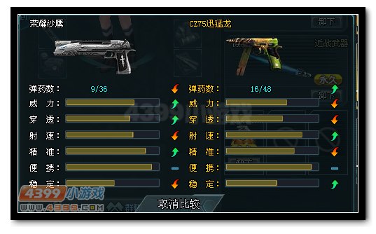 生死狙击荣耀沙鹰CZ75迅猛龙武器对比