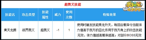 奥拉星轩辕解析 轩辕技能解析