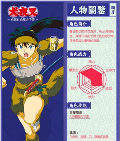 犬夜叉手游