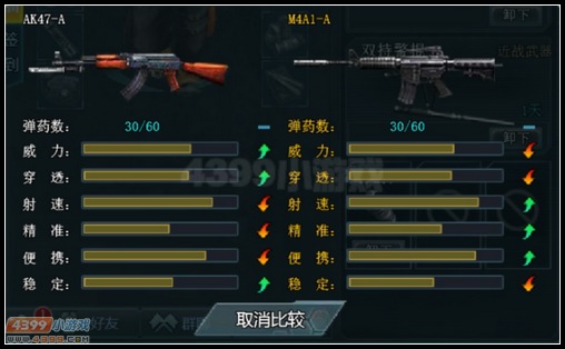 生死狙击AK47A与M4A1-A武器对比