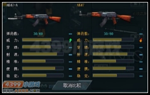 生死狙击AK47A与AK47武器对比