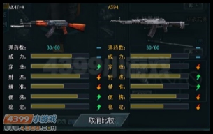 生死狙击AK47A与AN94武器对比