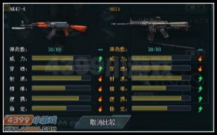 生死狙击AK47A与AR15武器对比