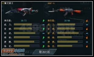 生死狙击AK47A与魔龙骑士武器对比