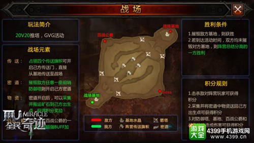 全民奇迹MU团战