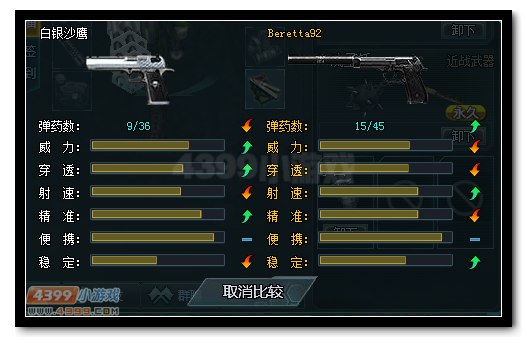 生死狙击白银沙鹰与Beretta92武器对比
