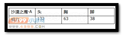 生死狙击沙漠之鹰 A武器威力