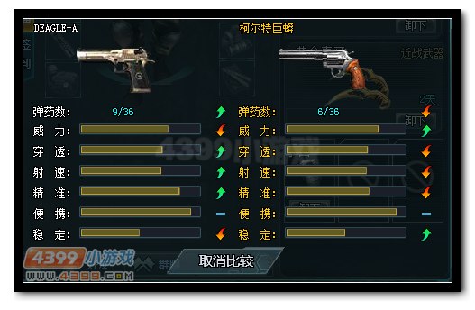 生死狙击沙漠之鹰-A与柯尔特巨蟒武器对比
