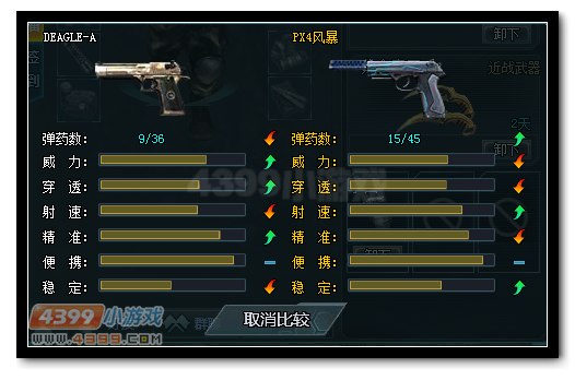 生死狙击沙漠之鹰-A与PX4风暴武器对比