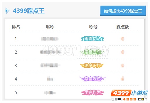 如何成为4399赛尔号达人专区踩点王