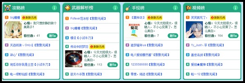 4399玩家小编专区排行榜规则