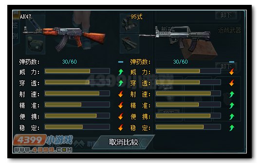 生死狙击AK47和95式武器对比