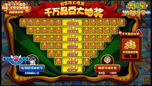 奥拉星完全体大爆发 千万晶豆大抽奖