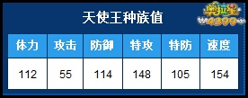 4399奥拉星天使王种族值