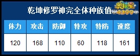 4399奥拉星乾坤修罗神完全体种族值