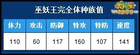 4399奥拉星巫妖王完全体种族值