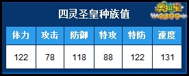 4399奥拉星四灵圣皇种族值