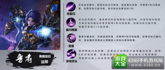 小米超神鲁肃技能