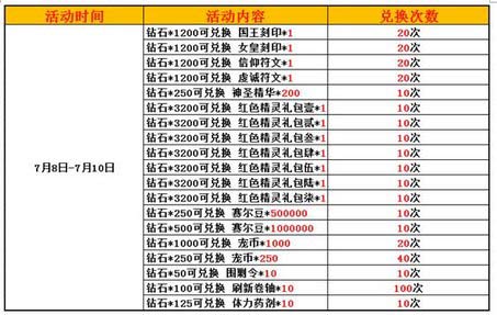 赛尔号精灵大作战