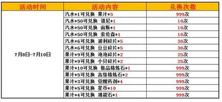 赛尔号精灵大作战