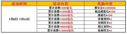 赛尔号精灵大作战