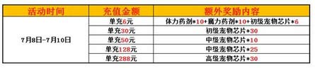 赛尔号精灵大作战