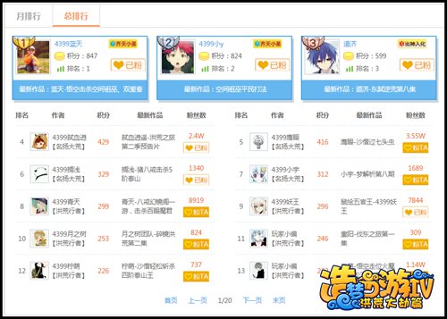 洪荒大劫篇玩家小编专区全新版本来袭 亮瞎你的双眼