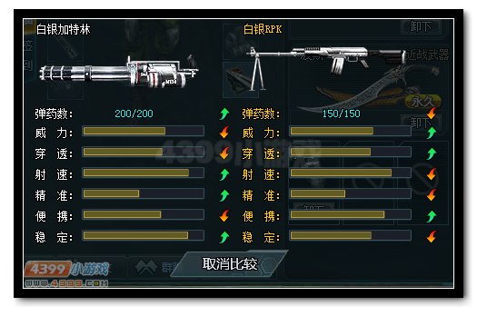生死狙击白银加特林与白银RPK武器对比
