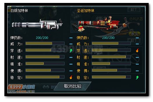 生死狙击白银加特林与圣诞加特林武器对比
