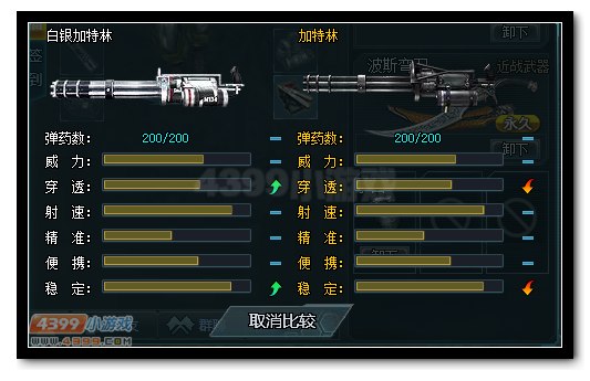 生死狙击白银加特林与加特林武器对比
