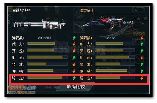 生死狙击白银加特林与魔龙骑士武器对比