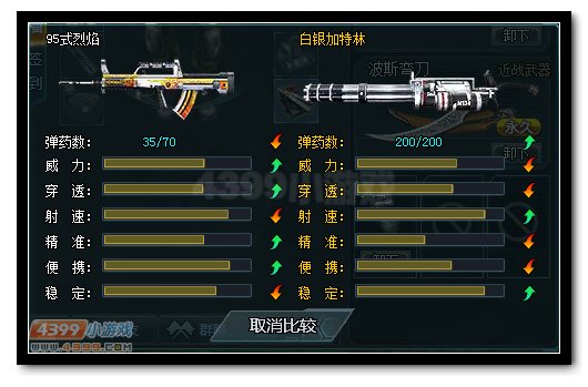 生死狙击白银加特林与95式烈焰武器对比