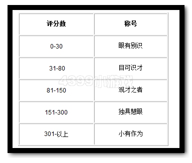 赛尔号达人专区全新改版 更多福利等你拿