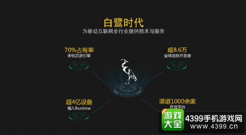 白鹭时代