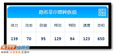 赛尔号路希菲尔德解析