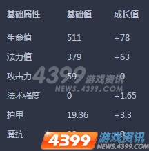 高颜值英雄 4399创世联盟 小乔穿越而来