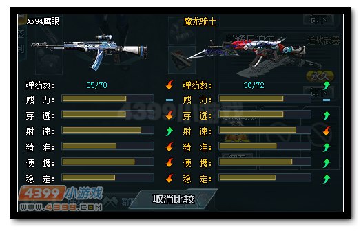 生死狙击AN94鹰眼与魔龙骑士武器对比