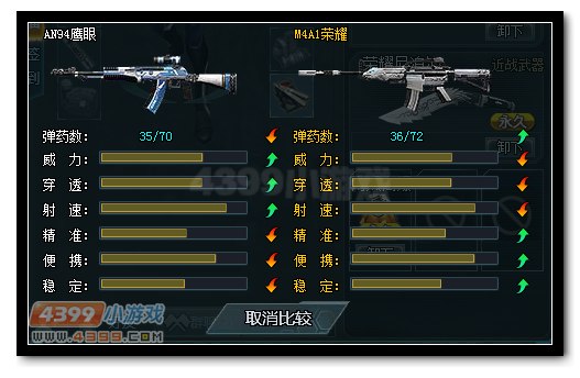 生死狙击AN94鹰眼与M4A1荣耀武器对比