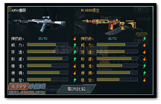 生死狙击AN94鹰眼与M14EBR悟空武器对比