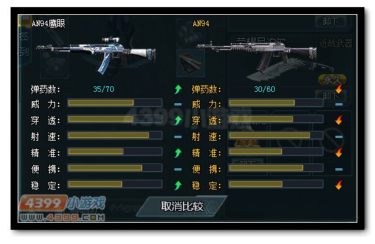生死狙击AN94鹰眼与AN94武器对比