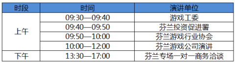 2016ChinaJoy官方活动:国际游戏商务大会芬兰、英国专场活动