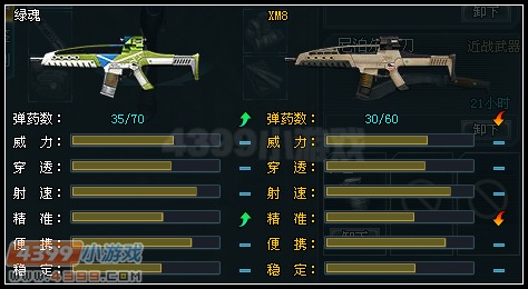 生死狙击绿魂与XM8武器对比