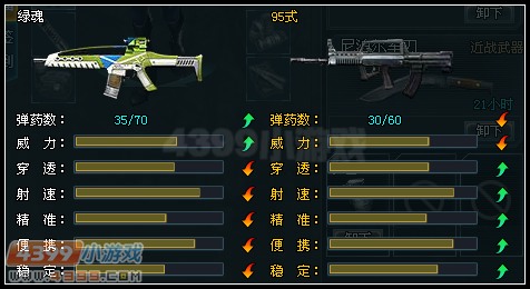 生死狙击绿魂与95式武器对比