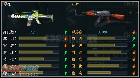生死狙击绿魂与AK47武器对比